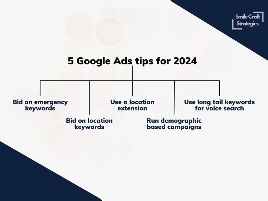 Google Ads Tips for 2024